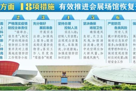 《山西省会展场馆恢复开放疫情防控措施指南》新鲜出炉