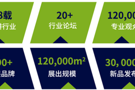 中国门窗幕墙展FBC将于十月底在北京开幕