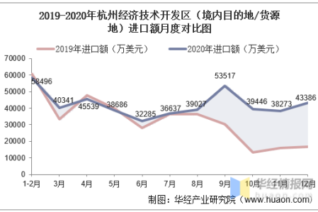 2022深圳国际电子电路展览会Show2022-01-05~07