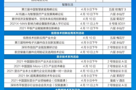 第九届中国电子信息博览会CITE4月9日盛大开幕