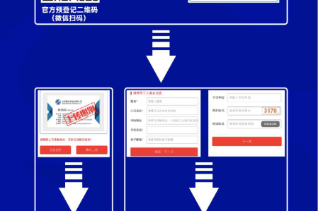 广州展台搭建-广州应急安全博览会​将于本月28日开启，展会上都有什么亮点？